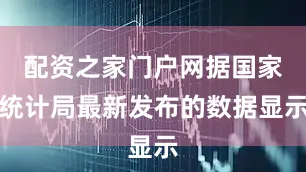 配资之家门户网据国家统计局最新发布的数据显示